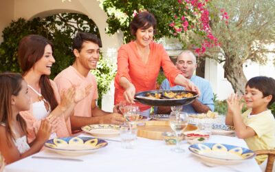 The Correlation of Cultural and Family Dynamics to Disordered Eating in Hispanic and Latin Populations